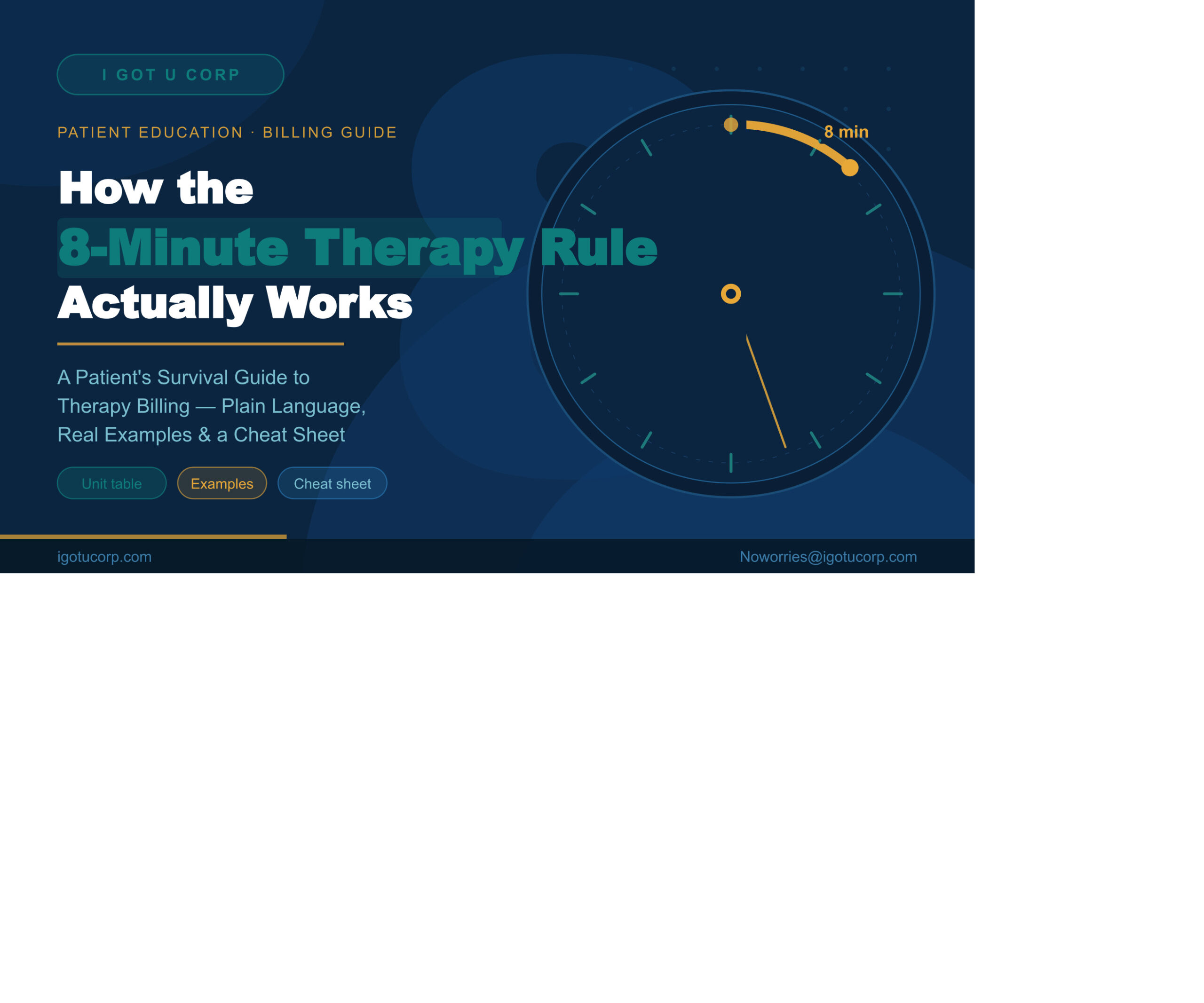 8-Minute Therapy Rule